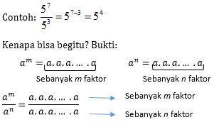 PRO-MATHEMATICS {PRO-MATH}: Sifat-Sifat Eksponen (Bilangan Bentuk Pangkat)