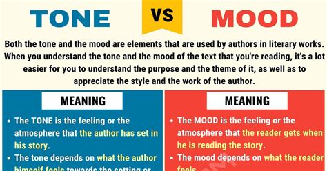 Tone vs. Mood: Useful Differences between Mood vs. Tone • 7ESL