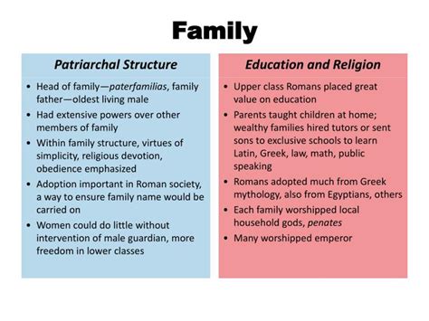 PPT - Rome and the Romans and Early Christianity PowerPoint Presentation - ID:1557511