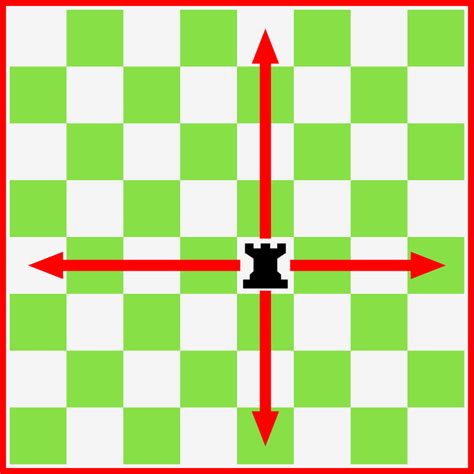 Chess Rook Movement / Movimiento Torre Ajedrez - Openclipart