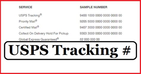 USPS Tracking Number Formats - Parcel Tracking