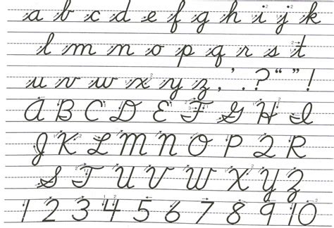 File:Cursive.png - Wikimedia Commons