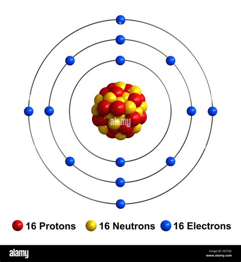 3d render of atom structure of sulfur isolated over white background Stock Photo - Alamy