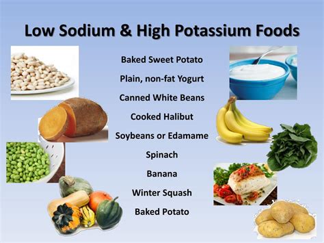 Low Sodium High Potassium Recipes | Bryont Blog