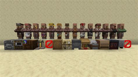 [コンプリート！] villager types minecraft jobs 540860-Villager types minecraft ...