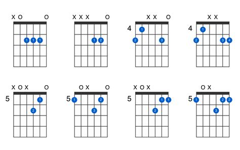 A Major Guitar Chord A Major Guitar Chord Finger Position | Images and ...