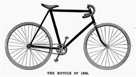 Evolution Of Inventions: INVENTION OF BICYCLE