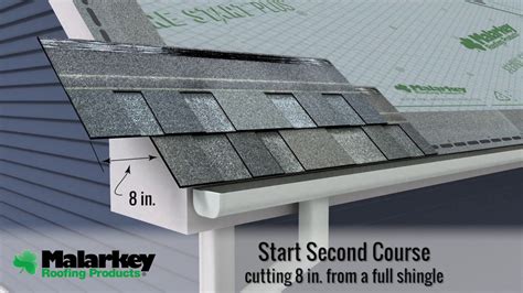 How to Install Laminate Architectural Shingles by Malarkey Roofing ...