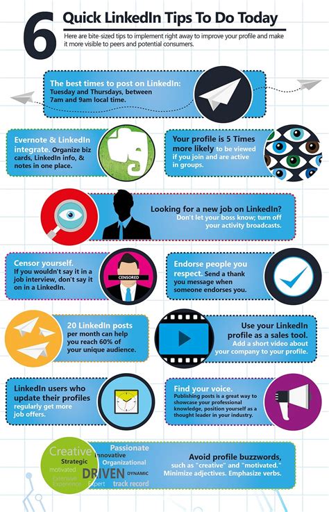 LinkedIn tips: How to craft the perfect profile (infographic)