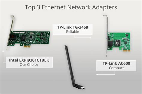 10 Best Ethernet Network Adapters in 2025