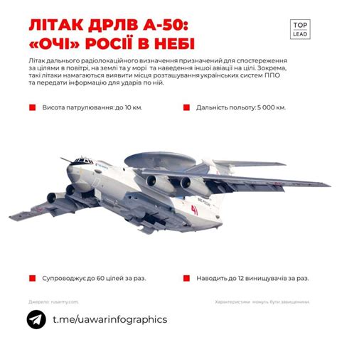 Ukraine destroys A-50 long-range radar detection aircraft and the Il-22 ...