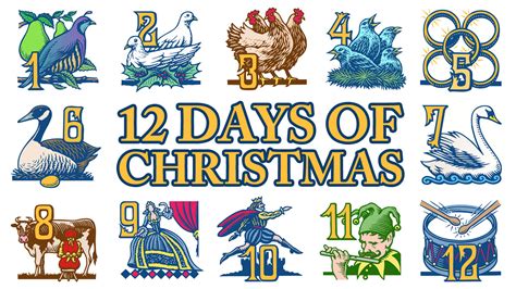 Positive Vibes: The true meaning behind the “Twelve Days of Christmas ...