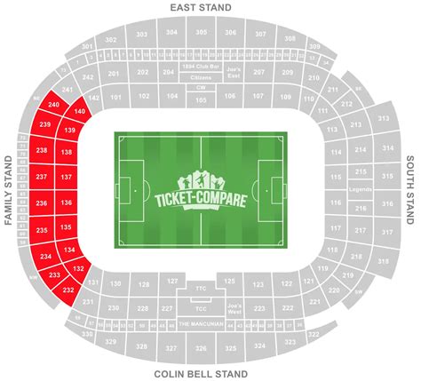 Etihad Stadium Seating Plan: Your Ultimate Match Day Layout Guide