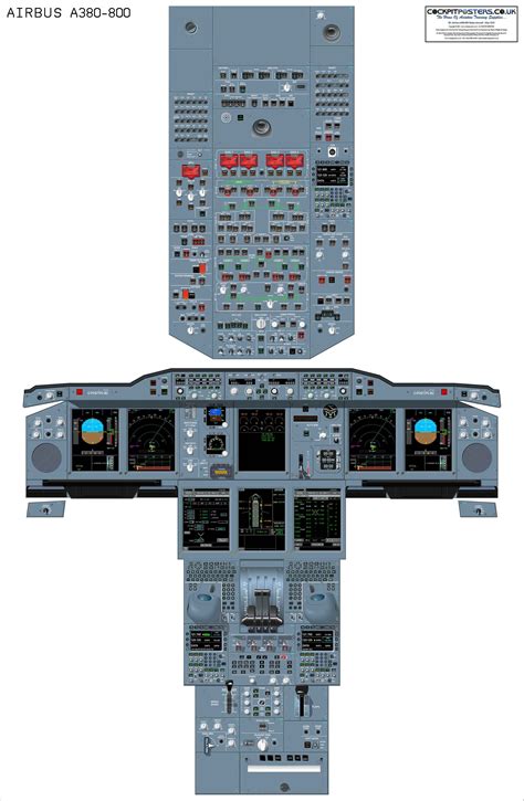 Airbus A380-800 Cockpit Poster - Etsy