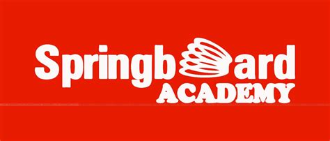 Springboard Academy, Gopalpura Byepass, Jaipur | Fees, Reviews, Batches, Contact, Ratings and ...