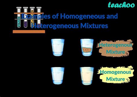 Understanding the Separation of a Heterogeneous Mixture: Lab Answers Revealed