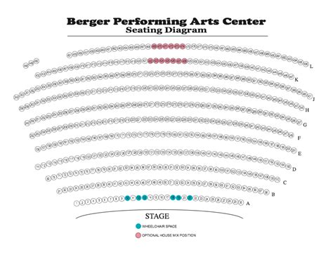 Seating | BPAC