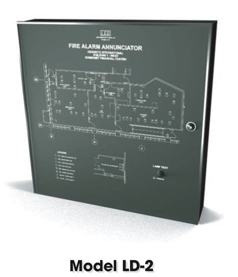 Annunciators - LED Inc.