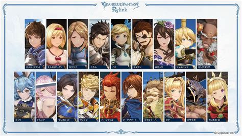 All Granblue Fantasy Relink Characters