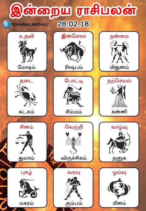 25 Dinamalar Astrology In Tamil Today - All About Astrology