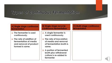 Types of fermentation - Microbiology with Sumi - YouTube