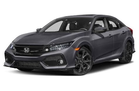 Honda Civic Trims - All About Honda Civic