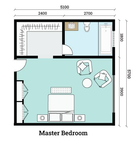 Standard Master Bedroom Size As Per Vastu - Infoupdate.org