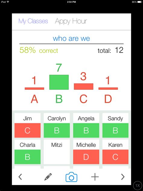 Full STEAM Ahead: Plickers - The EASY alternative to Clickers