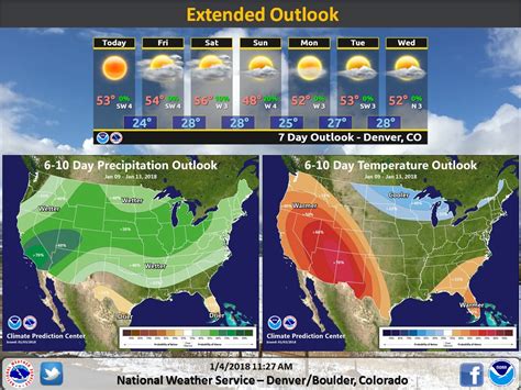 10 Day National Weather Forecast Map - 2024 Schedule 1