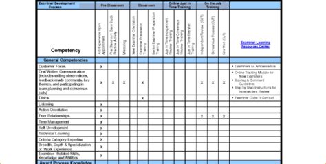 Employee Training Schedule Template In Ms Excel