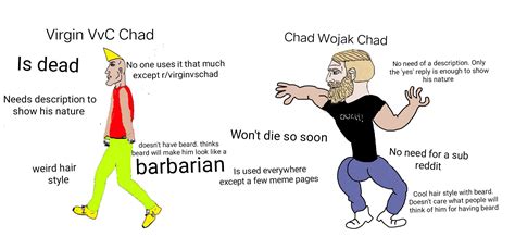 Chad Meme Virgin Vs Chad Meme Cursor Sweezy Custom Cursors Cheems ...