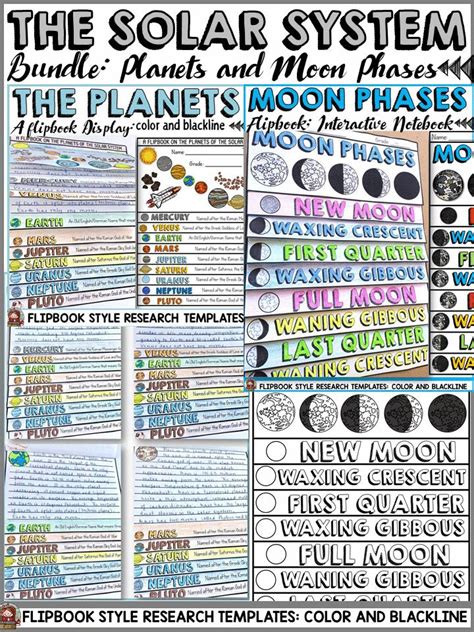 SOLAR SYSTEM BUNDLE: PLANETS AND MOON PHASES: PRINT& DIGITAL: GOOGLE CLASSROOM | High school ...