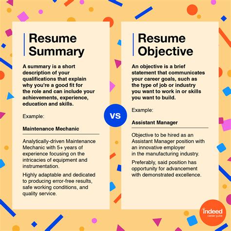 70+ Resume Objective Examples (With Tips and How-To Guide) | Indeed.com