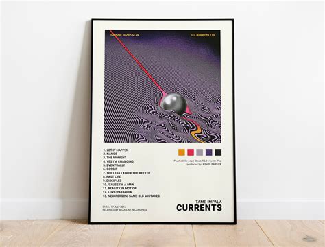 Tame Impala - Currents Album Cover Poster Print (Tracklist) | Architeg Prints