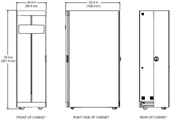 Cabinet Dimensions | www.cintronbeveragegroup.com