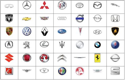 Can you guess the company logos and score 10/10 ? | Car logos, Logo quiz, Car quiz