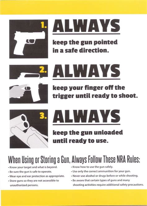 Gun Safety Rules Card Printable - How to Buy Firearms in California ...