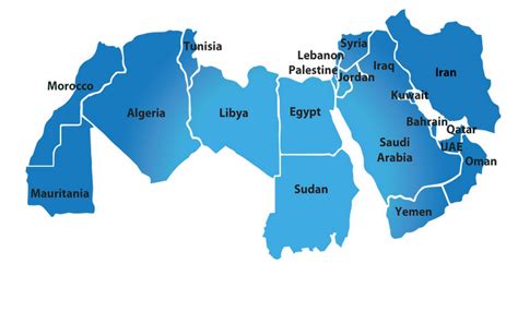 B&E | Mixed Effects of Preferential Trade Agreements on MENA Countries