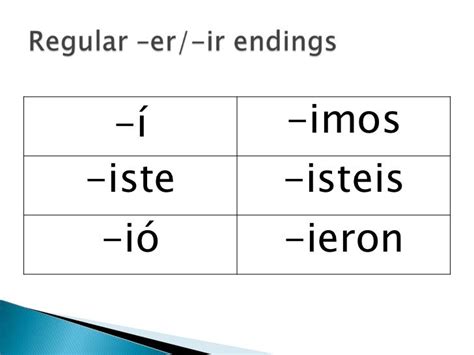 Preterit er/ir verbs