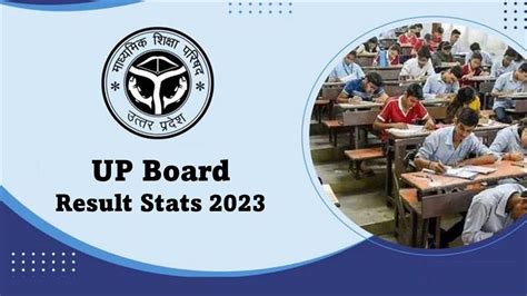 UP Board Result 2023: UP Board Result Stats 2023 Released, Check Result ...