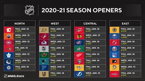 NHL releases 2020-21 regular season schedule | News 4 Buffalo