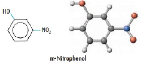 m -Nitrophenol, a weak acid, can be used as a pH indicator because it ...