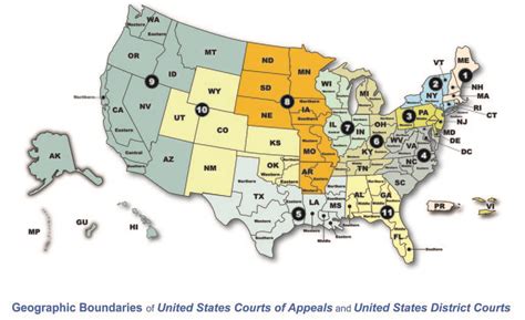 United States federal courts - Ballotpedia