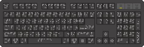 Braille Keyboards - Keetronics (India) Pvt. Ltd.