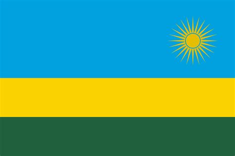 Flag_of_Rwanda - Rocket Remit