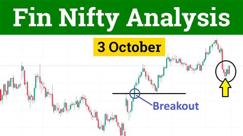 Fin Nifty Analysis for Tomorrow 3 October 2023 - YouTube