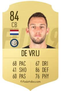 Stefan de Vrij FIFA 19 Rating, Card, Price