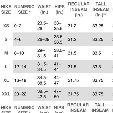 nike size chart mens pants - Laureen Kraus