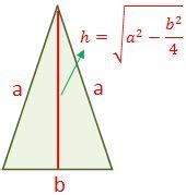 Area of an Isosceles Triangle - Mathematical Way