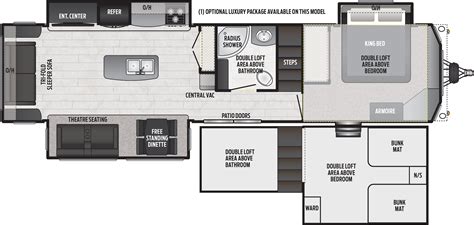 Park Model Inventory - Trailer Time RV Centre